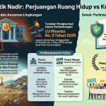 Perjuangkan Lingkungan, 14 Warga Sagea Kiya Hadapi Ancaman Kriminalisasi