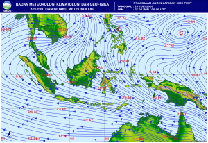 BMKG: Elnino Menguat Waspadai Kekeringan, Karhutla dan Angin Kencang