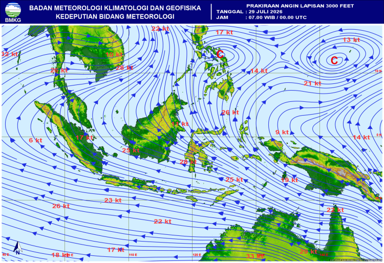 BMKG: Elnino Menguat Waspadai Kekeringan, Karhutla dan Angin Kencang